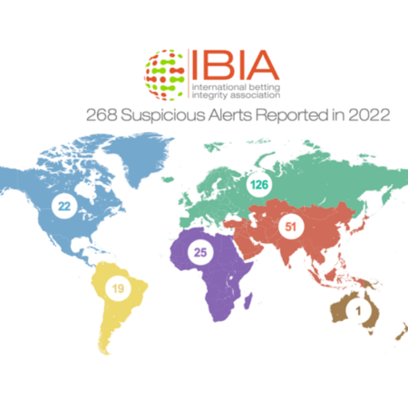 IBIA has identified 268 suspicious sports betting alerts in 2022