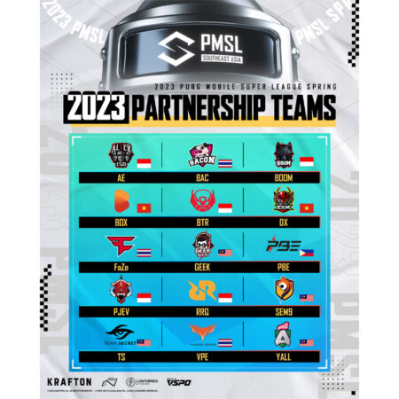 PUBG MOBILE SOUTHEAST ASIA’S PARTNER TEAMS REVEALED- PUBG MobILE SUPER LEAGUE