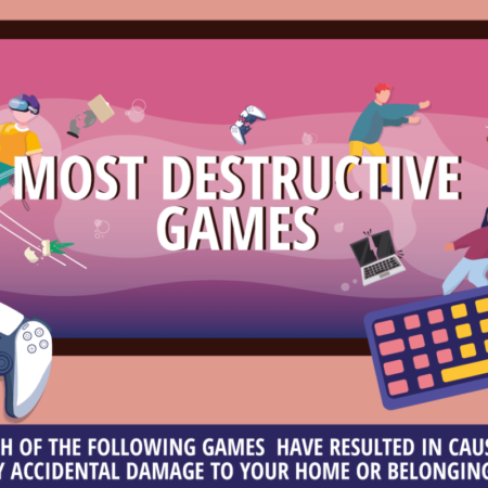 These are the official games that do the most damage to your home